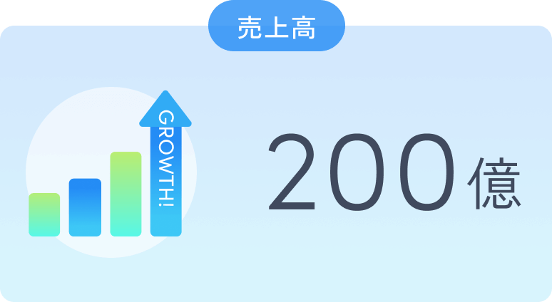 売上高200億