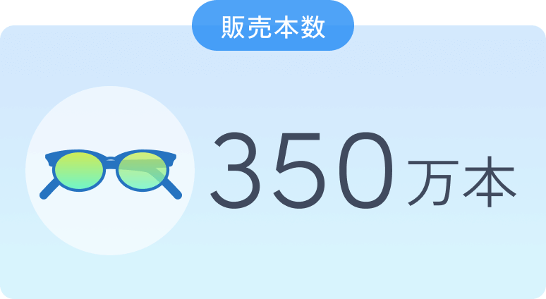 販売本数400万本