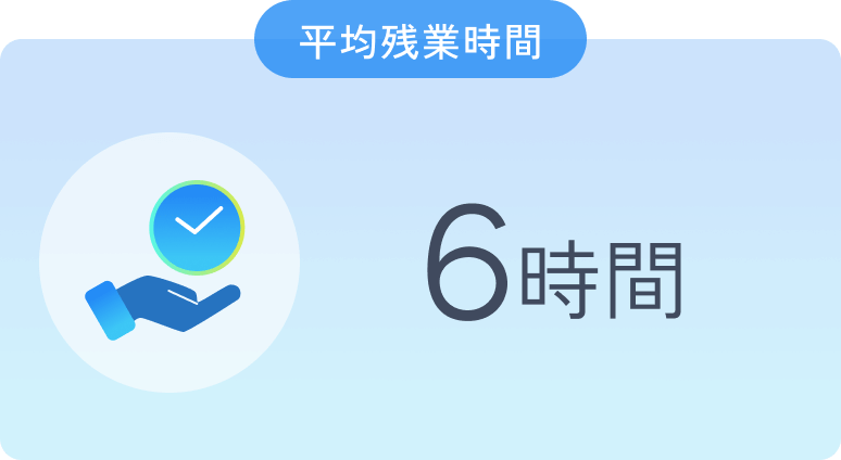 平均残業時間8時間